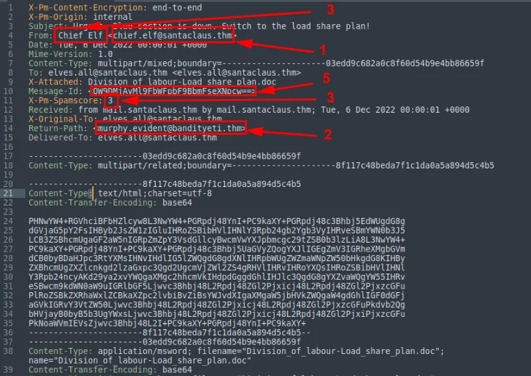 Screenshot of the .eml file.