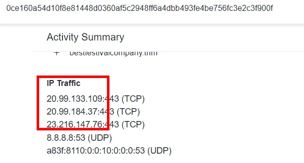 Screenshot of VirusTotal behaviour section