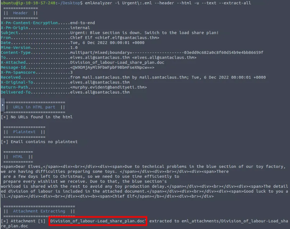 Screenshot of emlAnalyzer