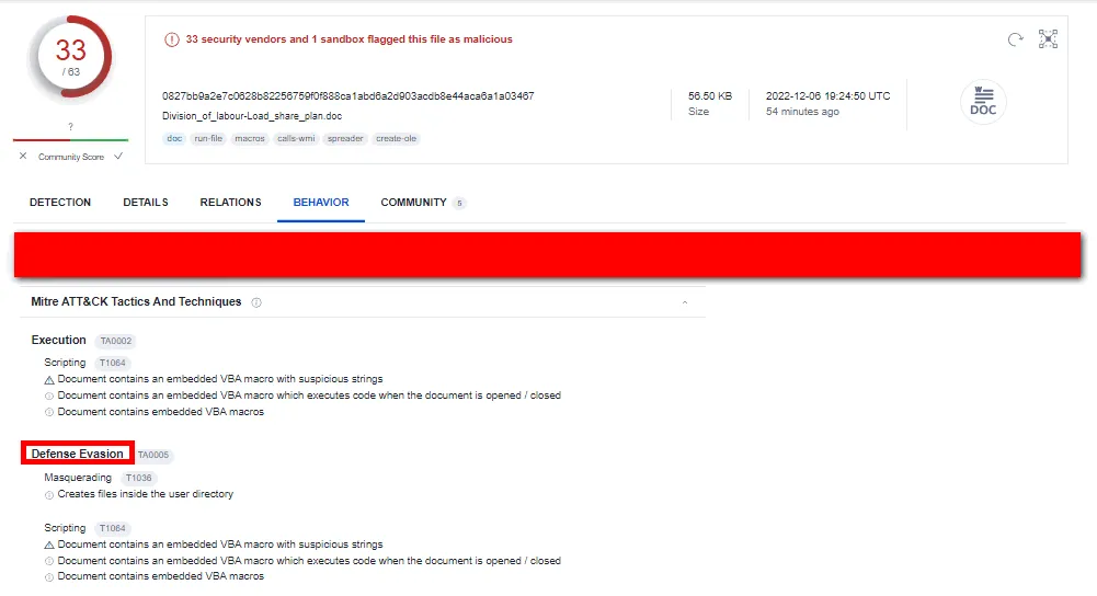 Screenshot of VirusTotal