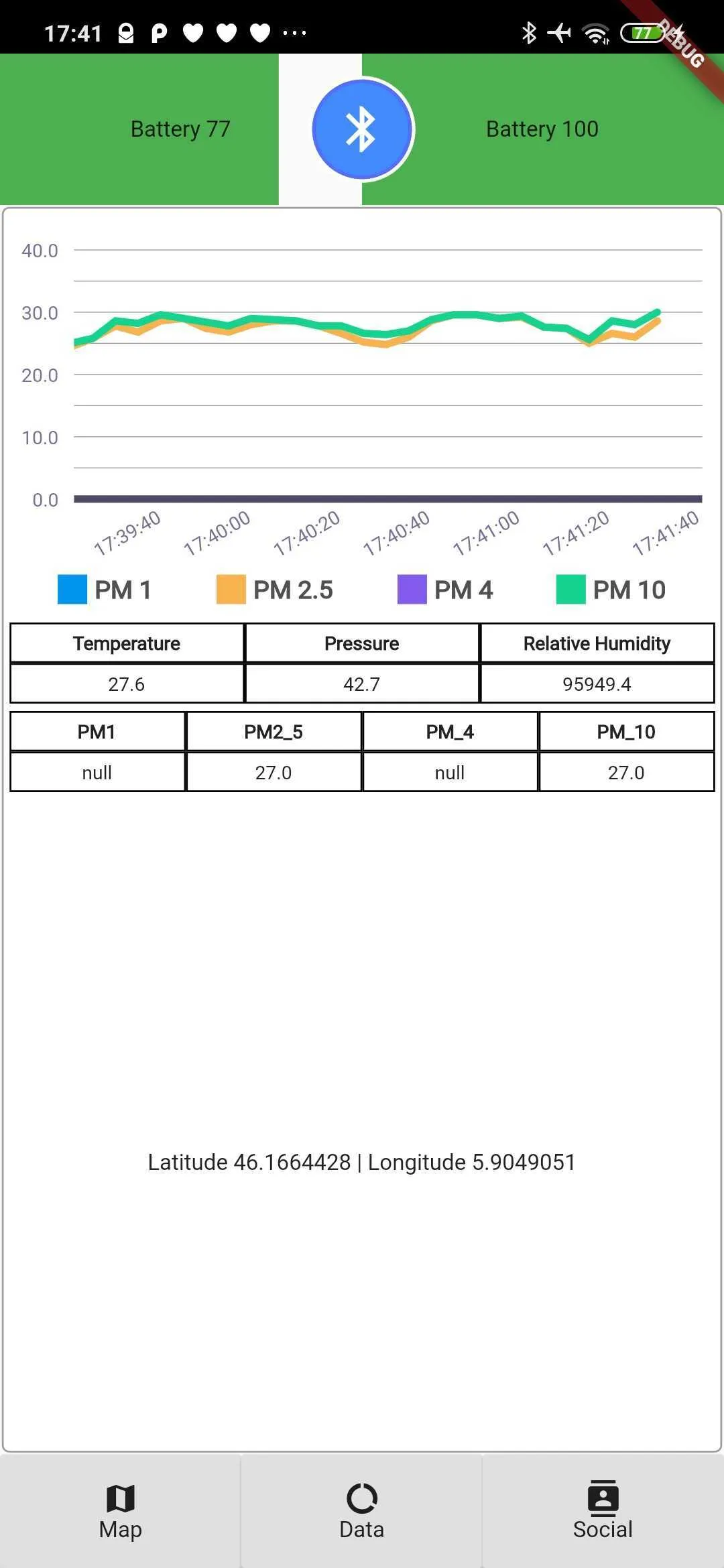 screenshot of a phone displaying the app showing data graphs