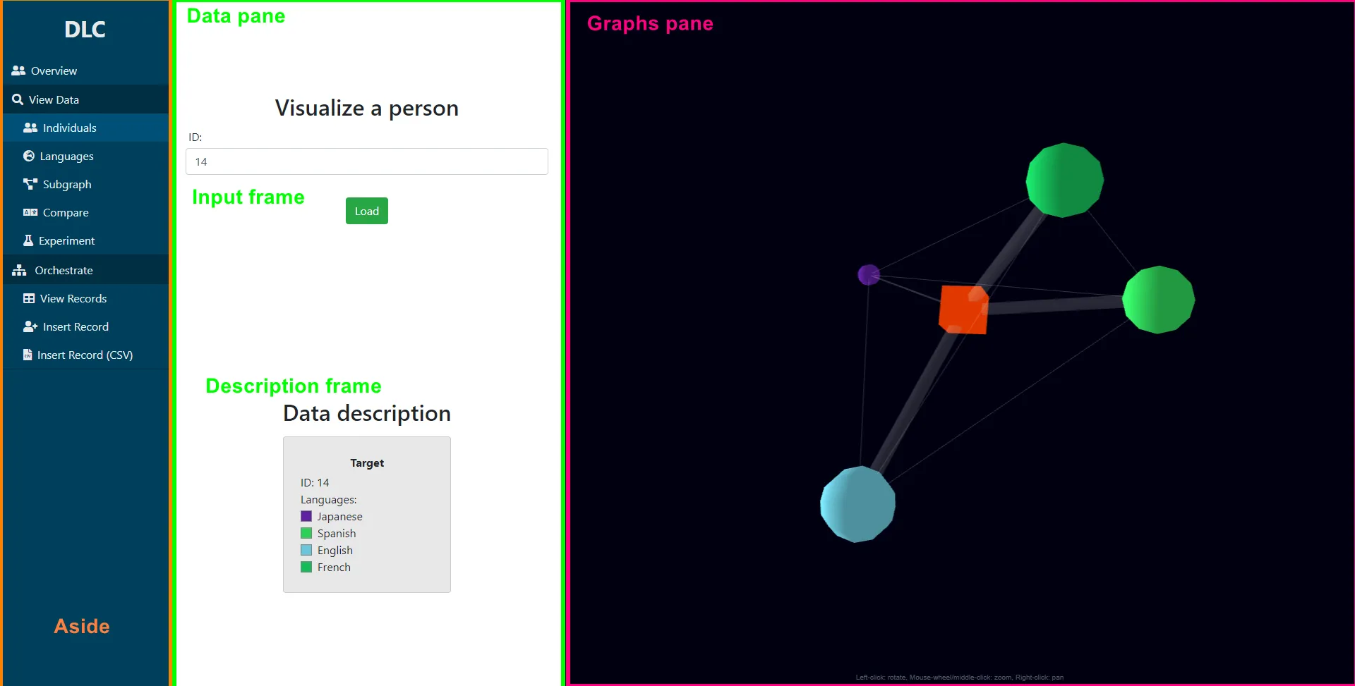 UI for DLC visualization