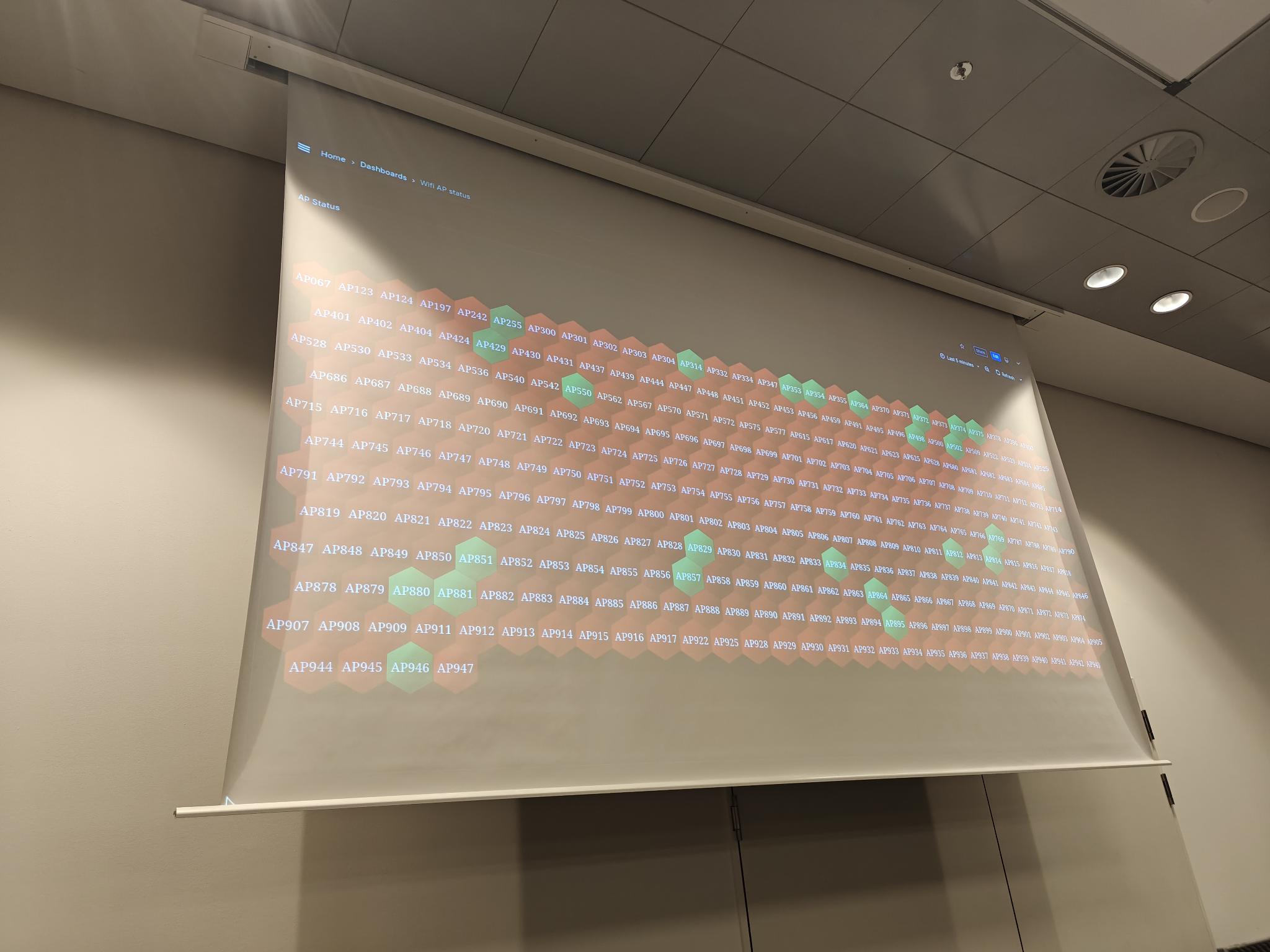 picture of a grafana hex dashboard of up/down systems