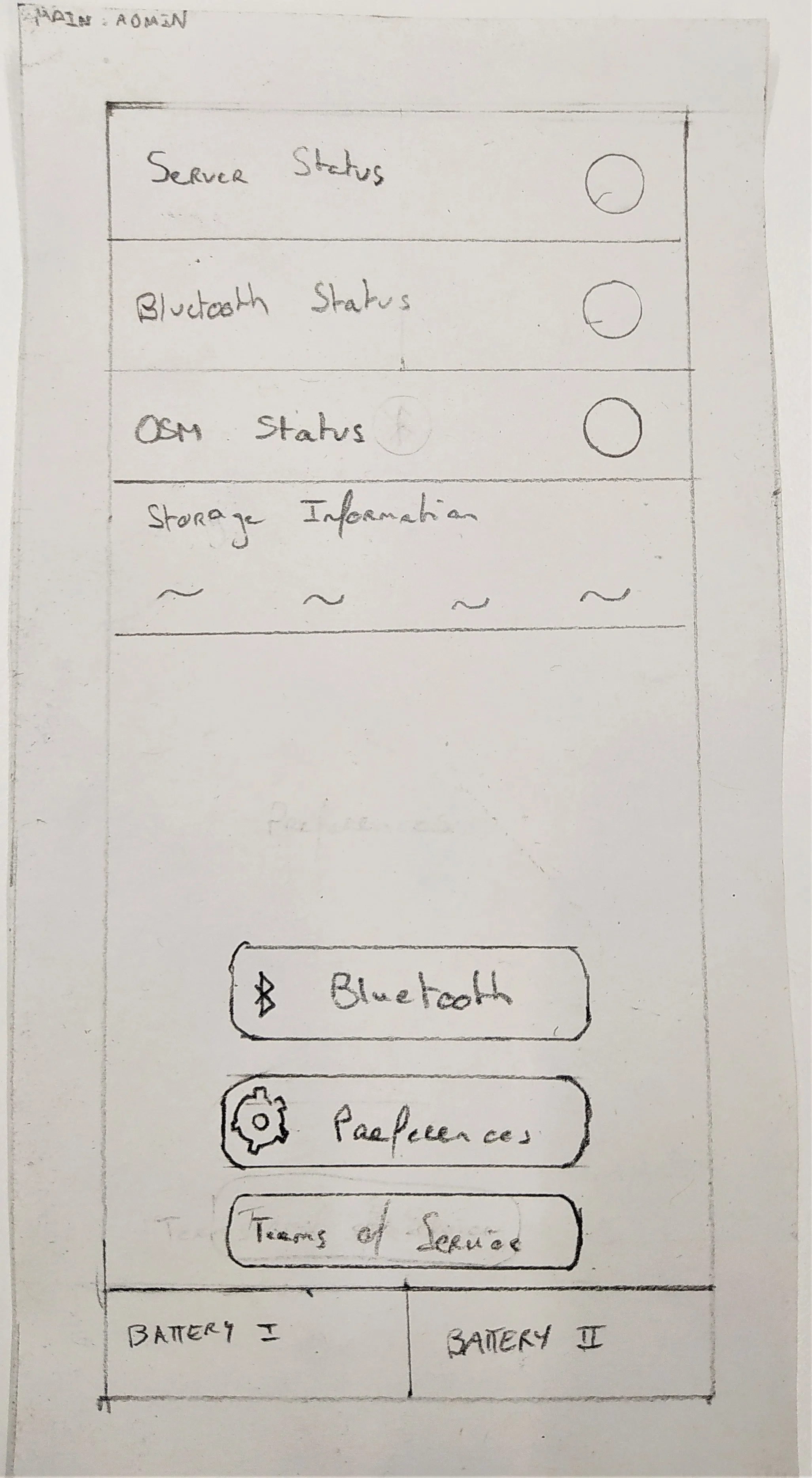 picture of a paper styled interface showing the design of the admin pane