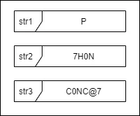 Setting up the variables