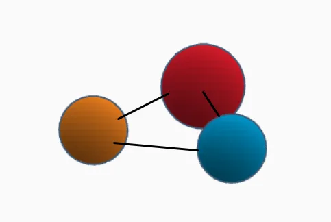 A screenshot of 3 orbs linked with black lines